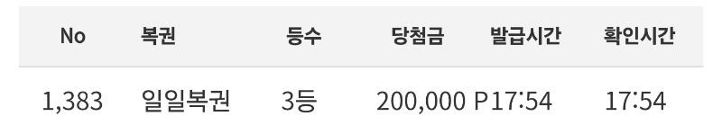 이야호~ 일복 3등!!