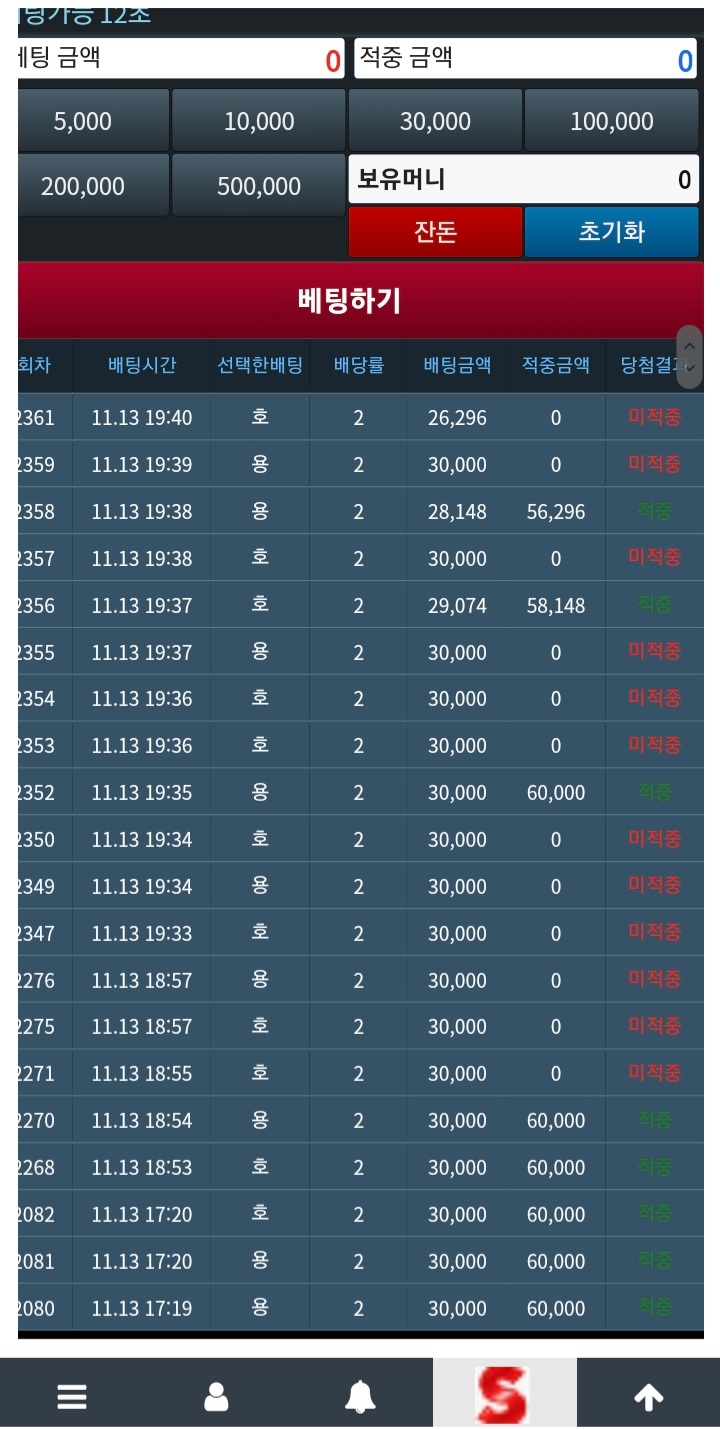 ㅋㅋㅋ 내23만 포인트 어디갔지?