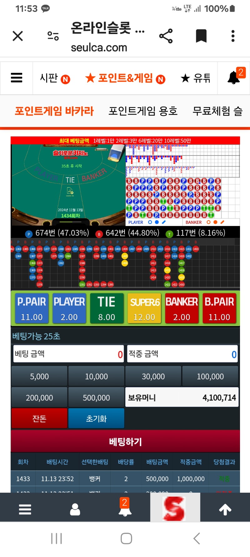 400만 돌파!!