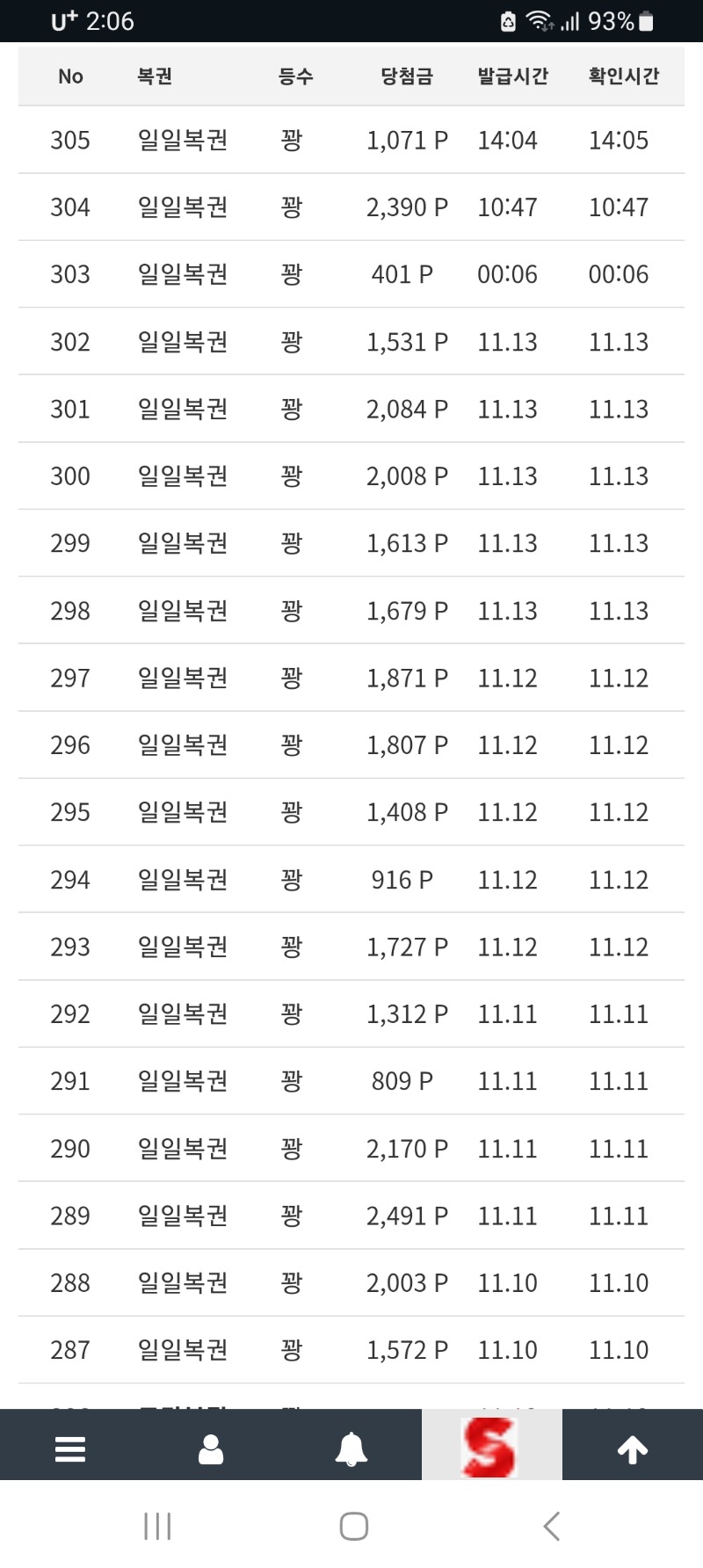 일복.우와!지겨울정도로 꽝만주네.살아있네.정말...