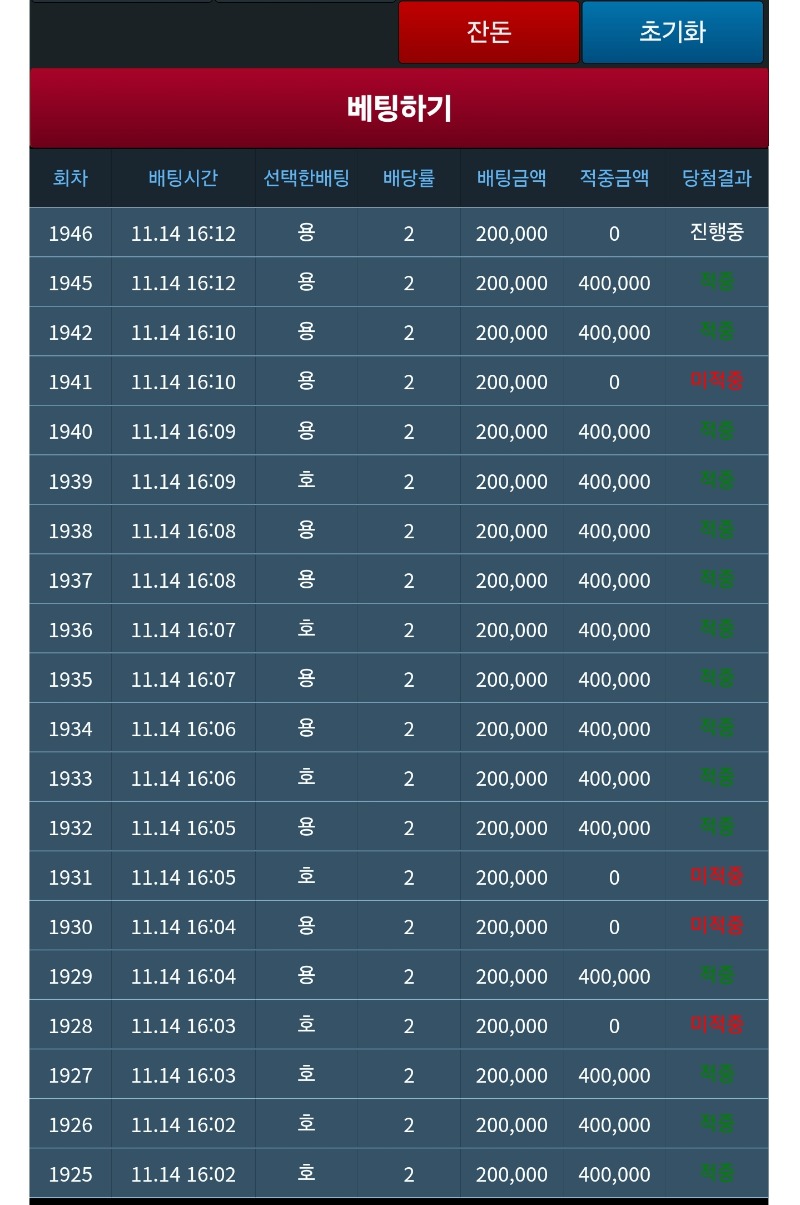 에볼이나 프라그 바카라도 이렇게되면