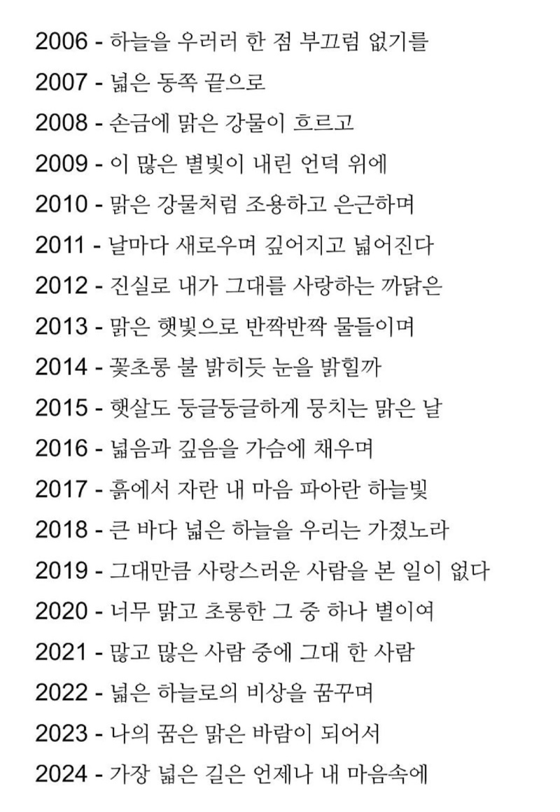 역대 수능 필적 확인란 문구