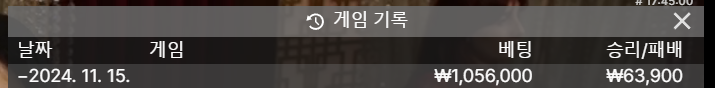 오늘도 약수익  마감입니다.. 나중에 2차전 할수도있네요^^