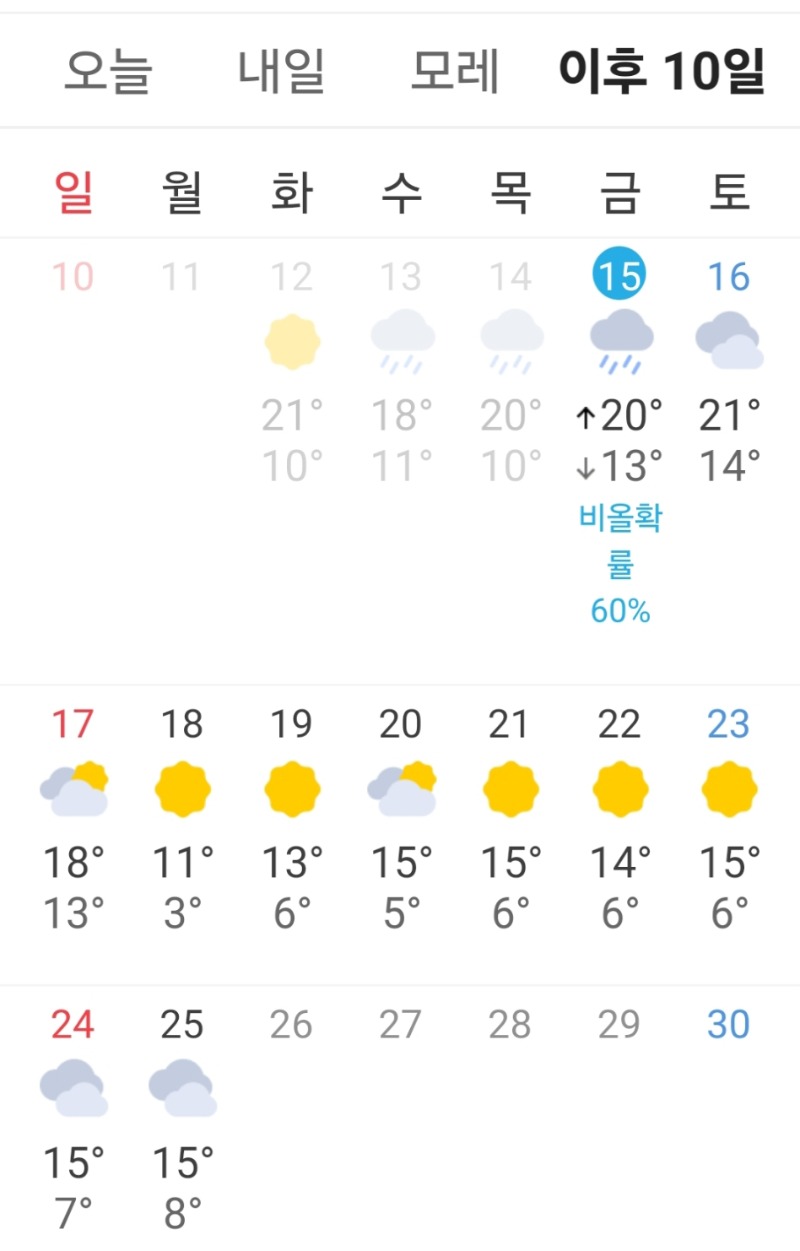 주말 날씨도 차암 ~