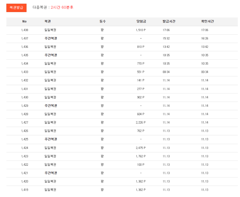 주복이 당첨좀 주세연~