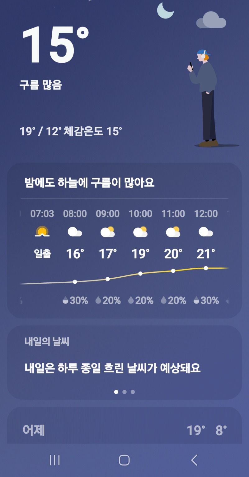 요즘 날씨가 미첬네