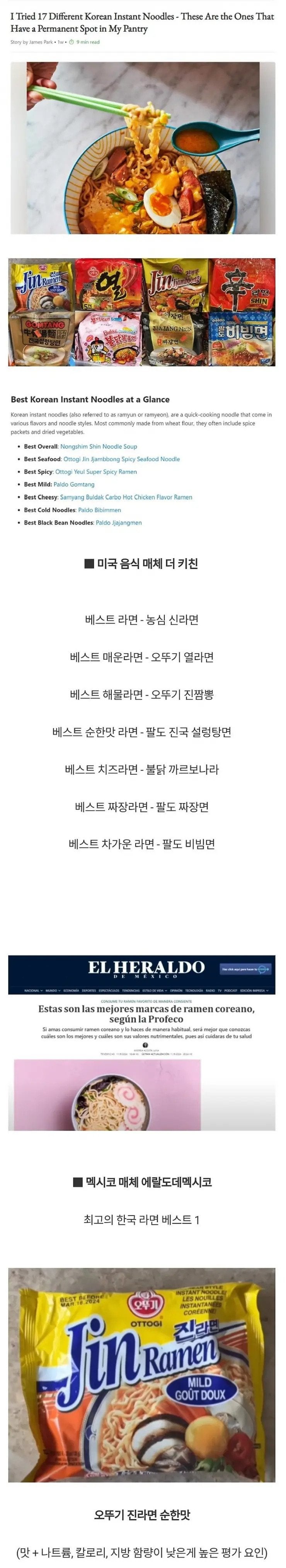 해외에서 뽑은 최고의 라면