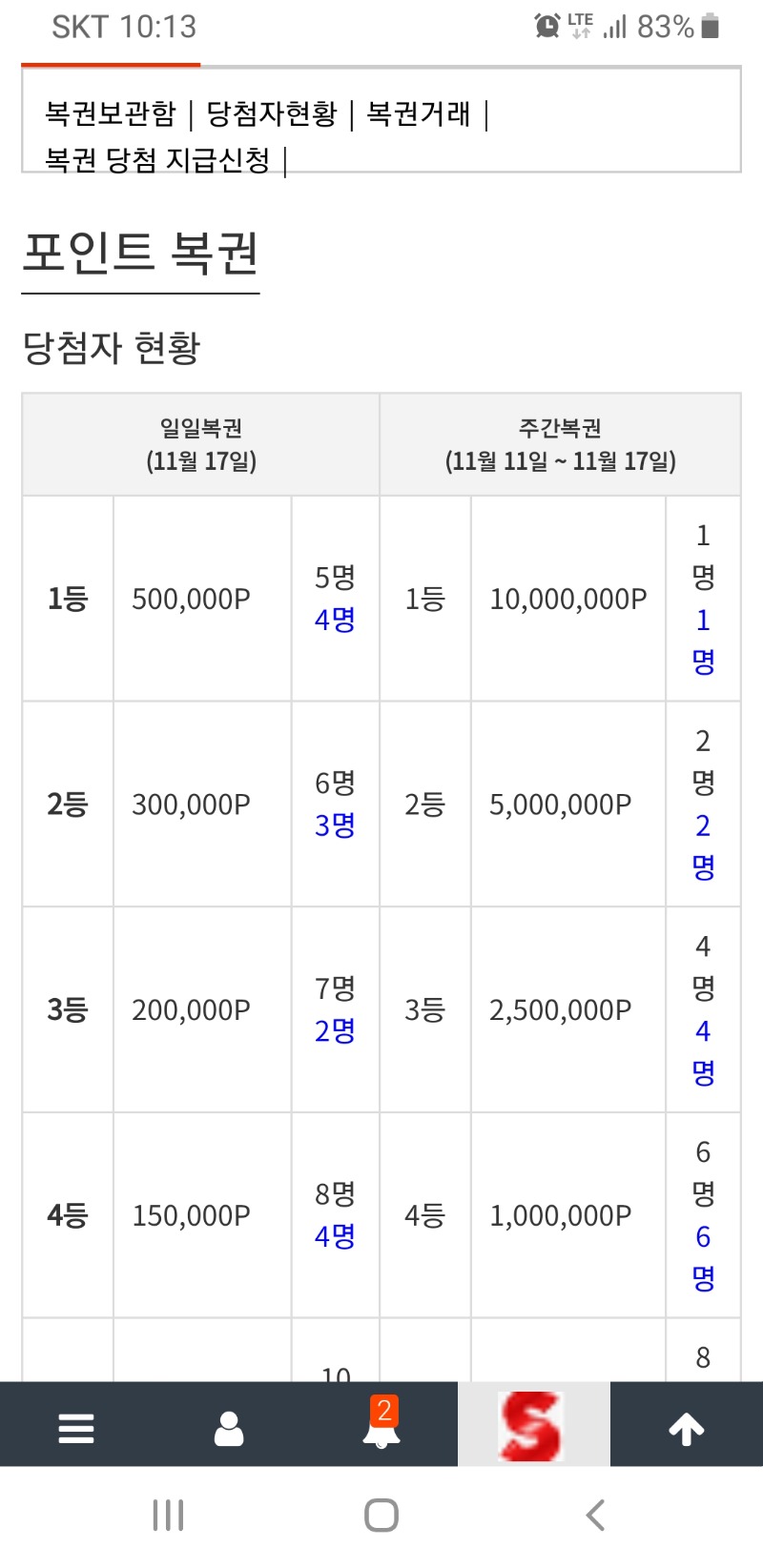 아침인데 당첨자가 이만큼이나??