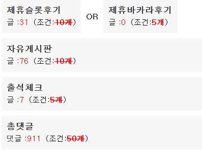 와~ 댓글 1000개 힘드네 이제 포기 시간이 없다 ㅋ