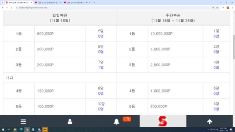 오늘의 첫 게시물이 만근 보고가 아닌 일복 당첨 보고네요.ㅎㅎㅎ