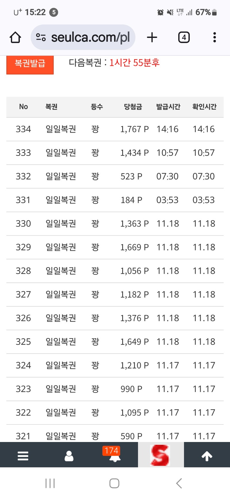 주복도 안주고 일복 당첨도 안되고