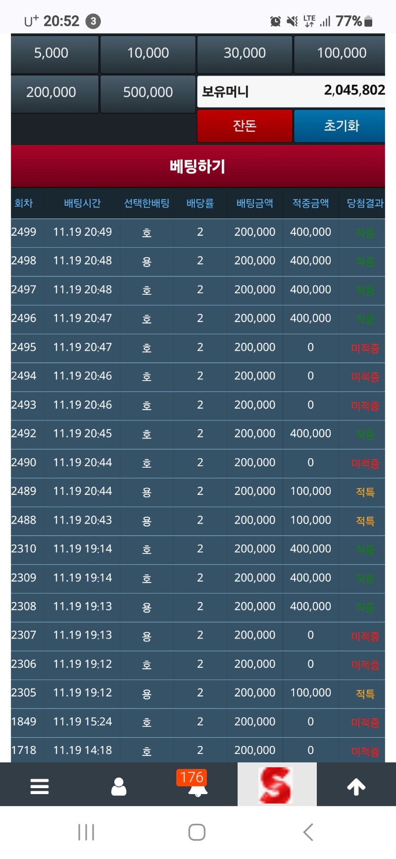 와 오늘 할루종일 용호 2백만포인트에서 왔다갔다하네