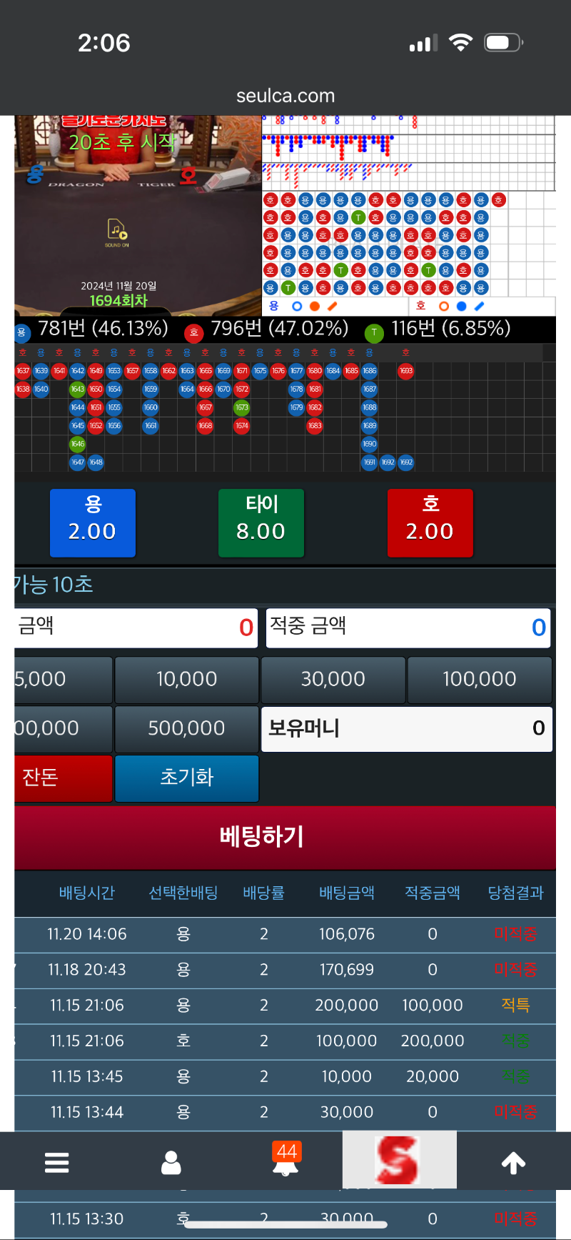 슬용호 꺽일때 배팅했네아놔