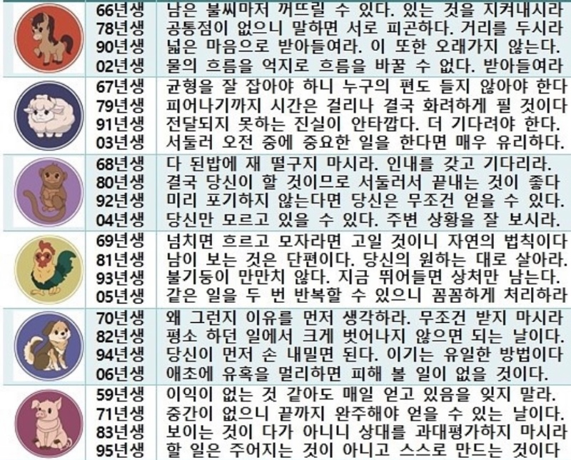 오늘의운세