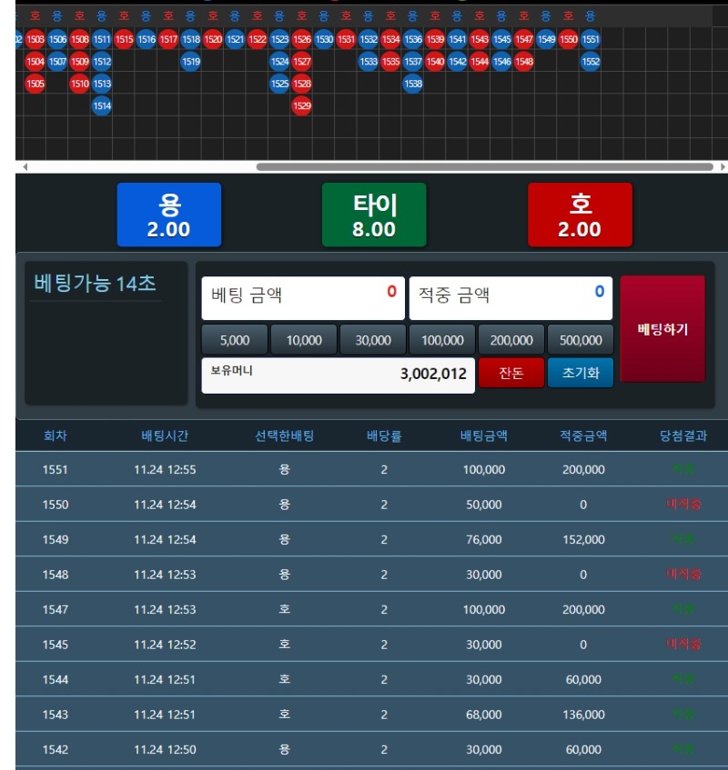 슬용호 순항 이상무