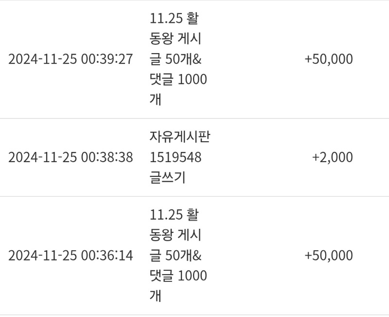 활동왕 항ㅅ더들어온느낌!!맞는거죠?