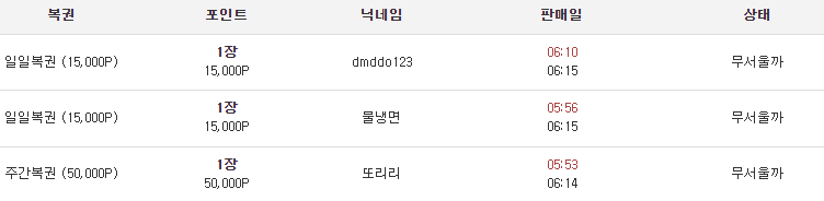 복권구매해서 긁어봤는데^^