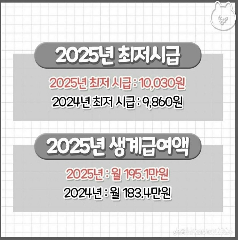 2025년도 휴일 준비하세요~