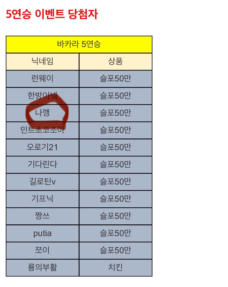 어려운 카라박 ㅎㅎ