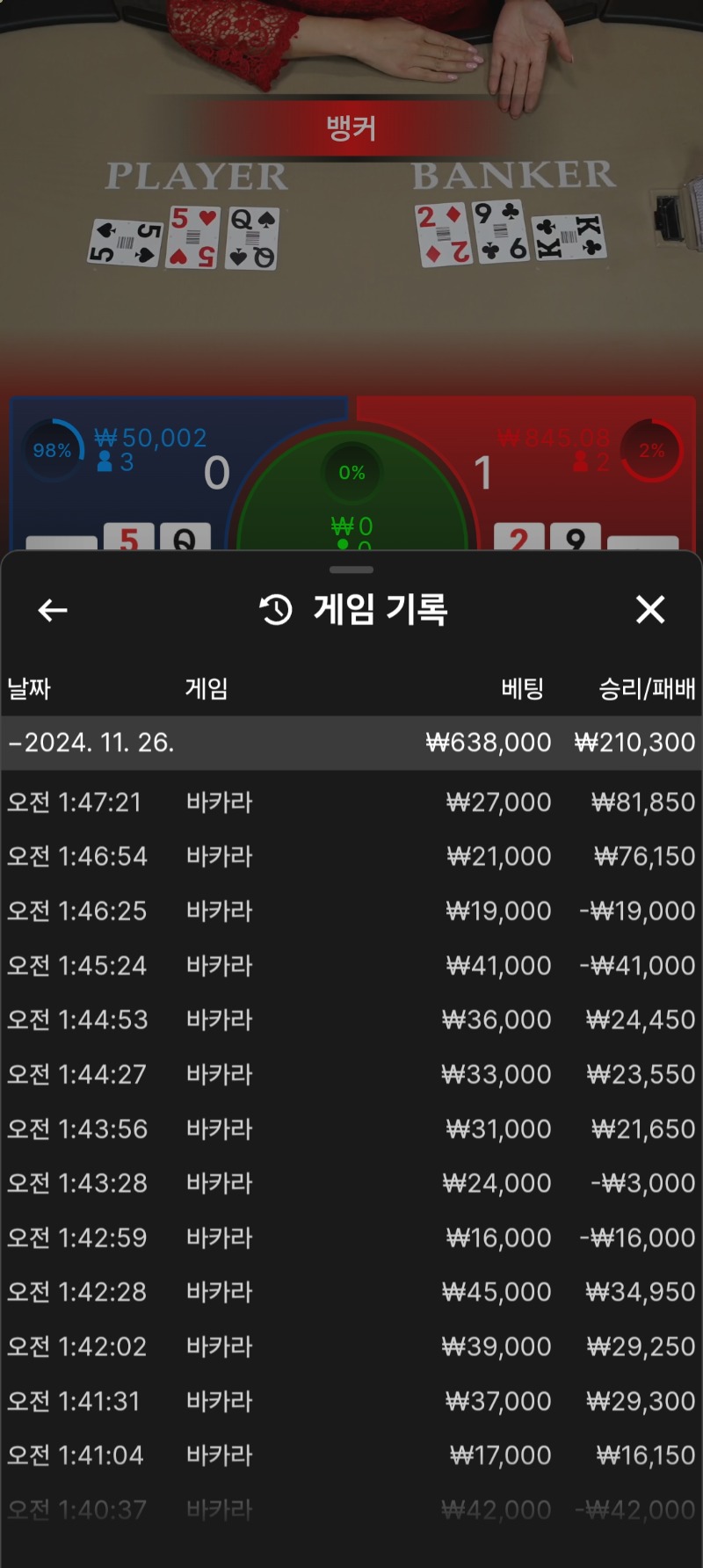 새벽바카라 21전12승9패