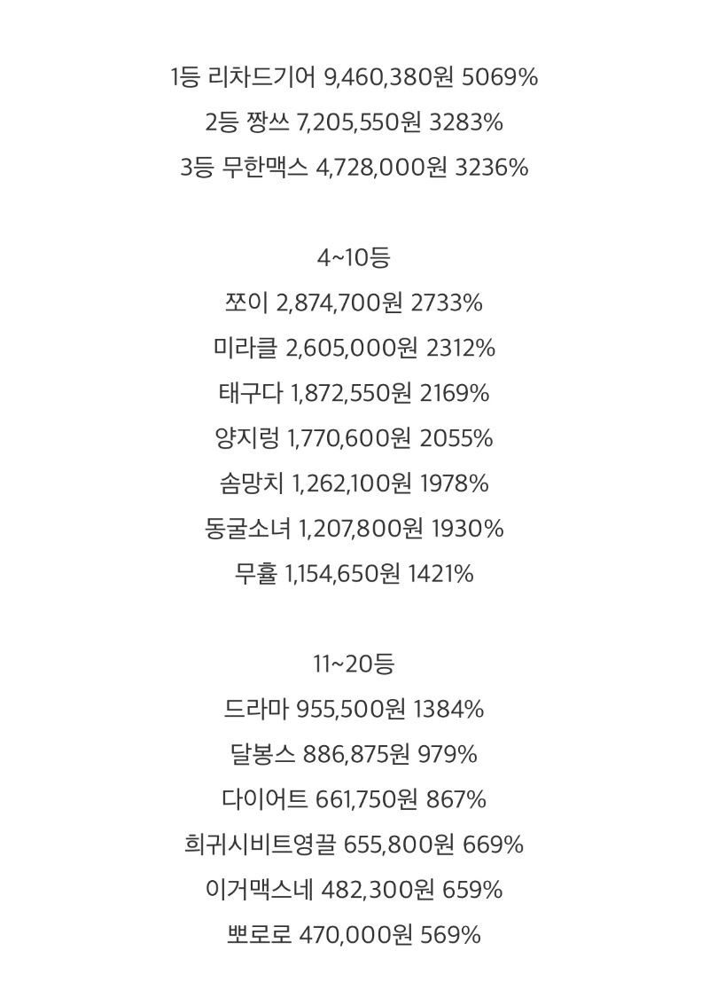 롤링왕당첨