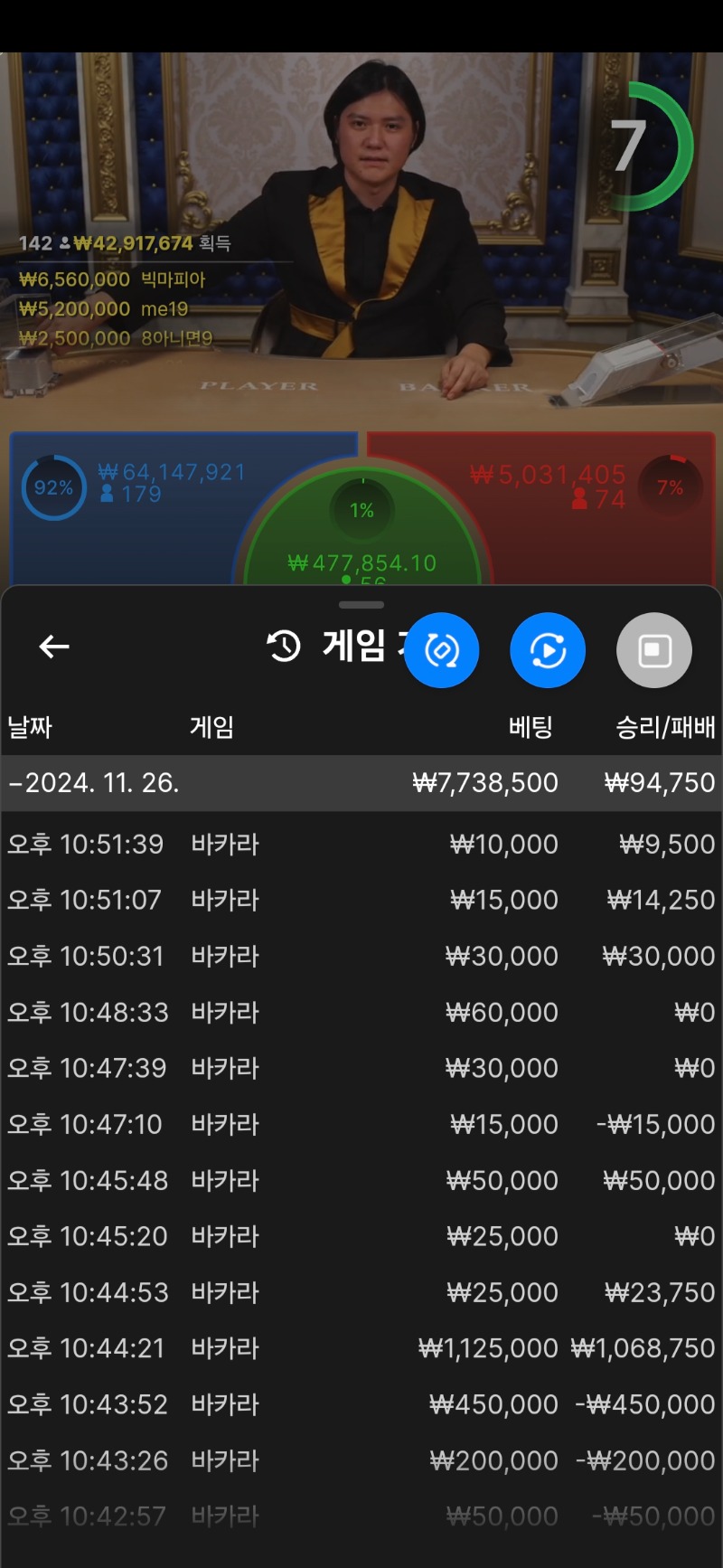 100개 잊고 조금 수익 마감 ㅎ