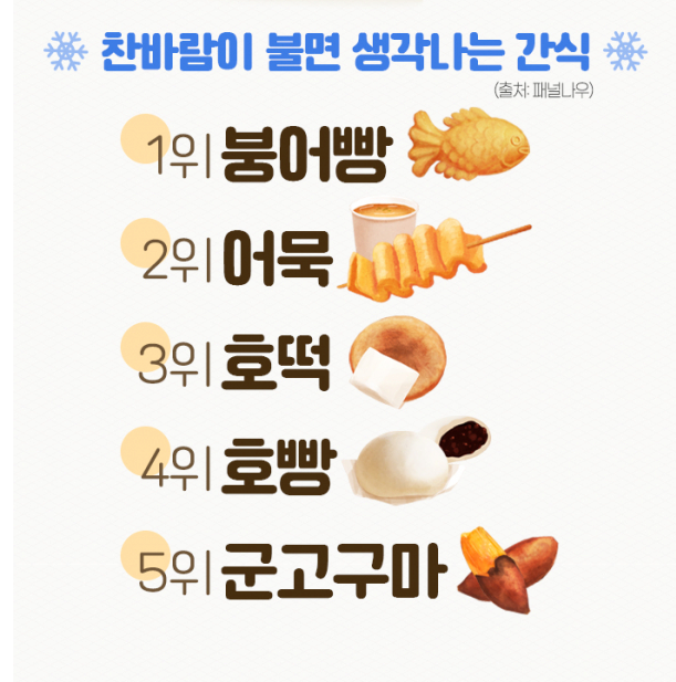 여러분들은 어떤 겨울 간식을 좋아하시나용?