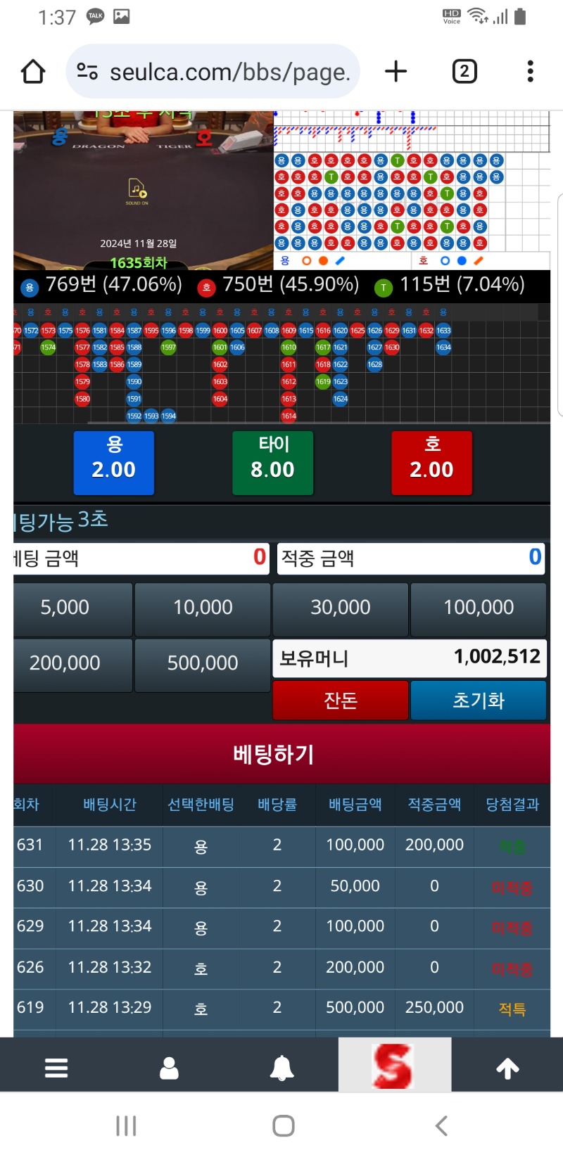 ㅋ 정말 200만 문턱에서