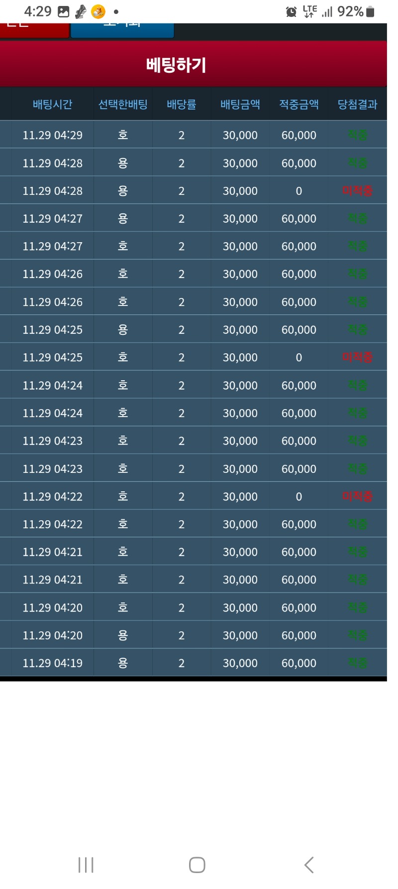 용호 2차전 20전 17승 3패