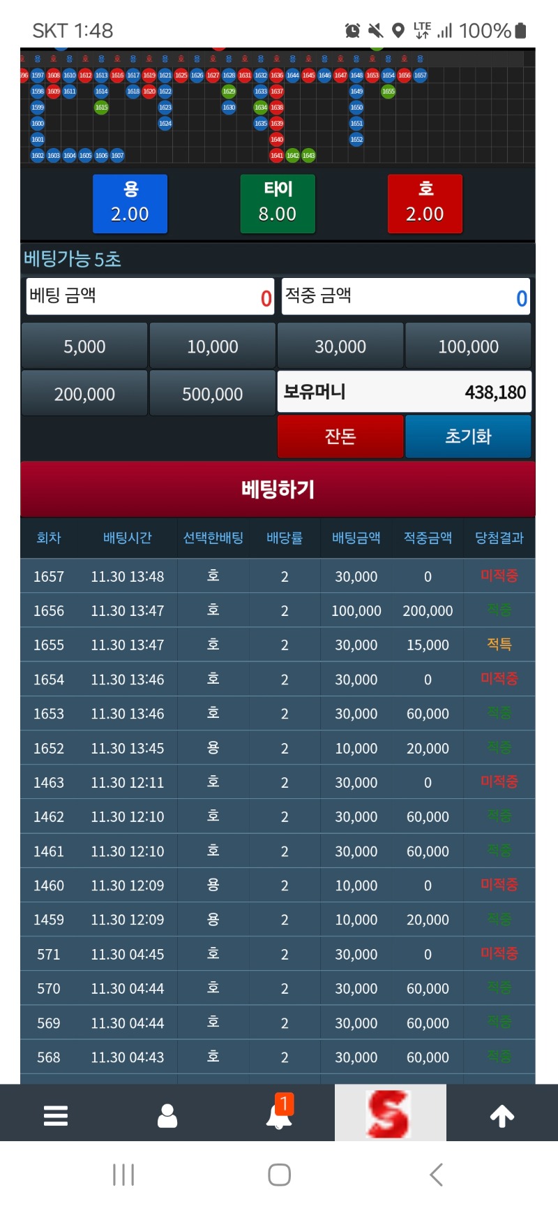 찍먹 퇴각