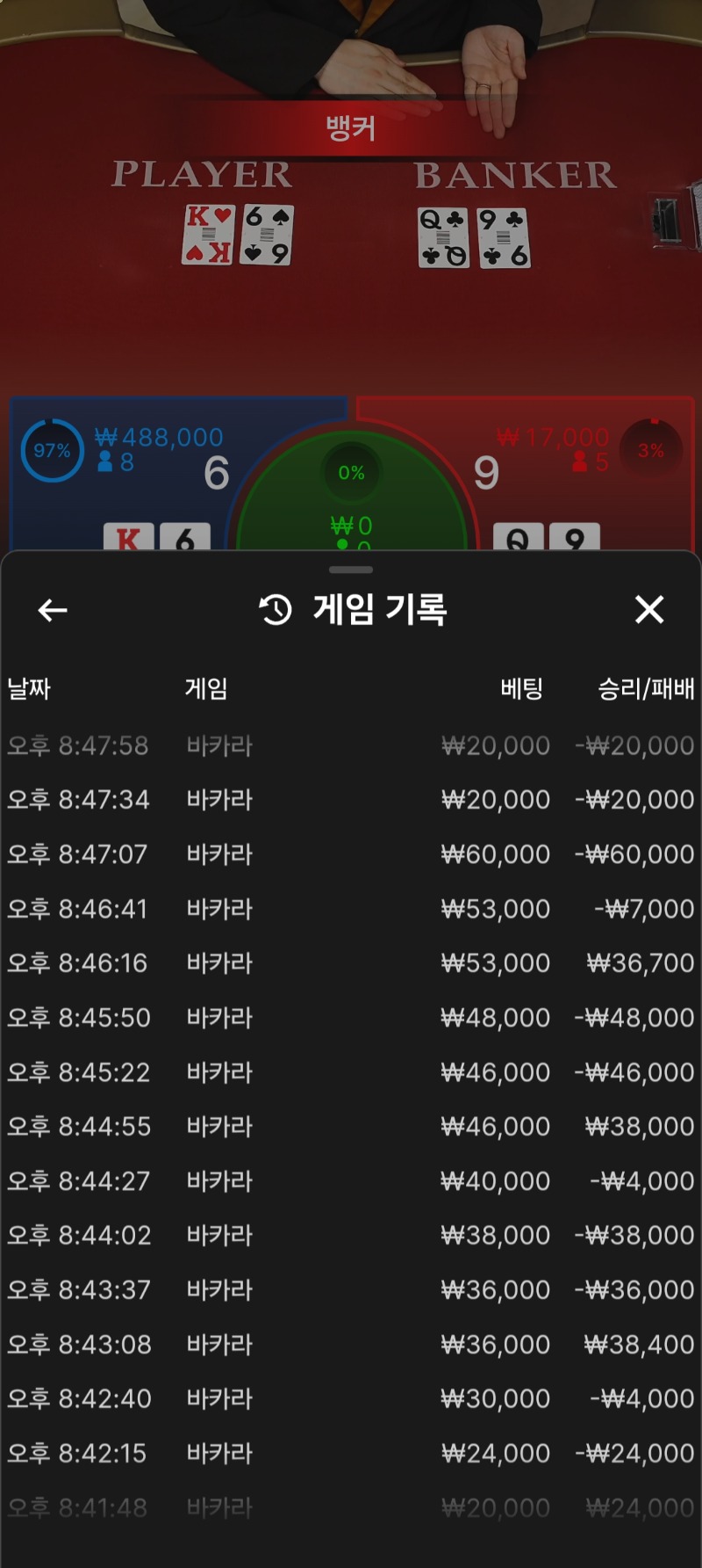 바카라23전 6승17패