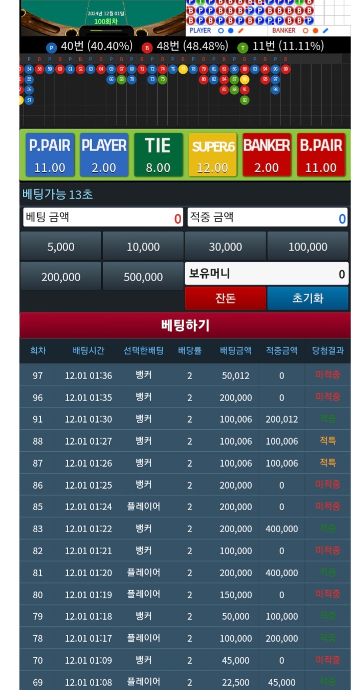 이런.. 50만까지 땃다가 오링..