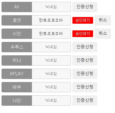 인증마크 신청 완료!