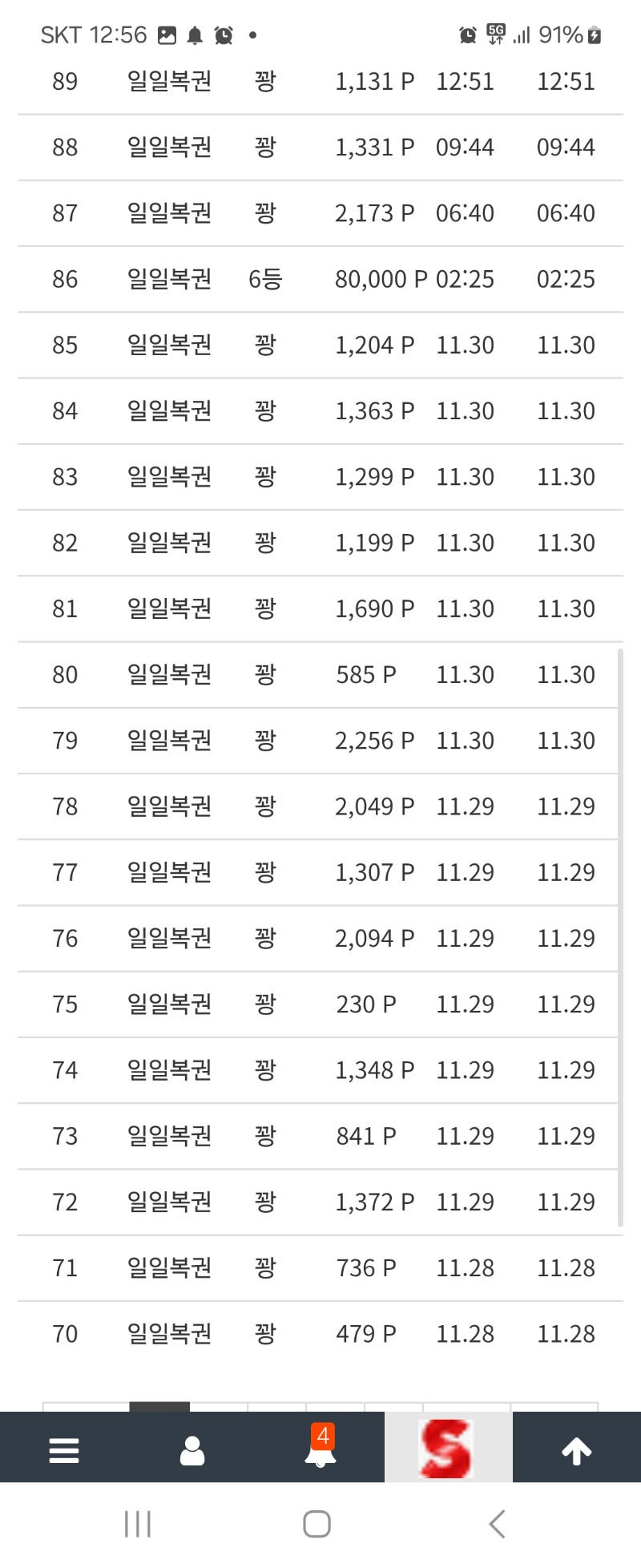 일주일동안 주복이 안나옴ㅠㅠ