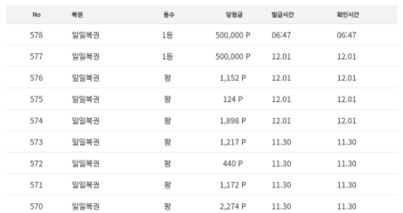 예? 연속1등2번이용!!