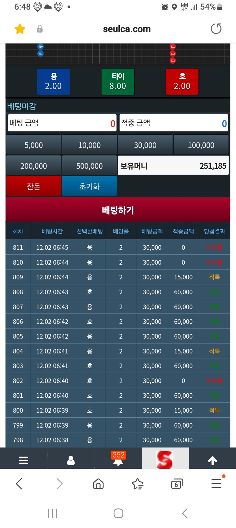 용호 14전 8승 3무 3패