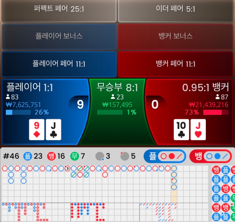 퐁당보고 들어갔지만