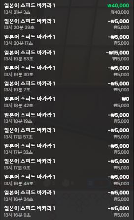 간보기 13연패