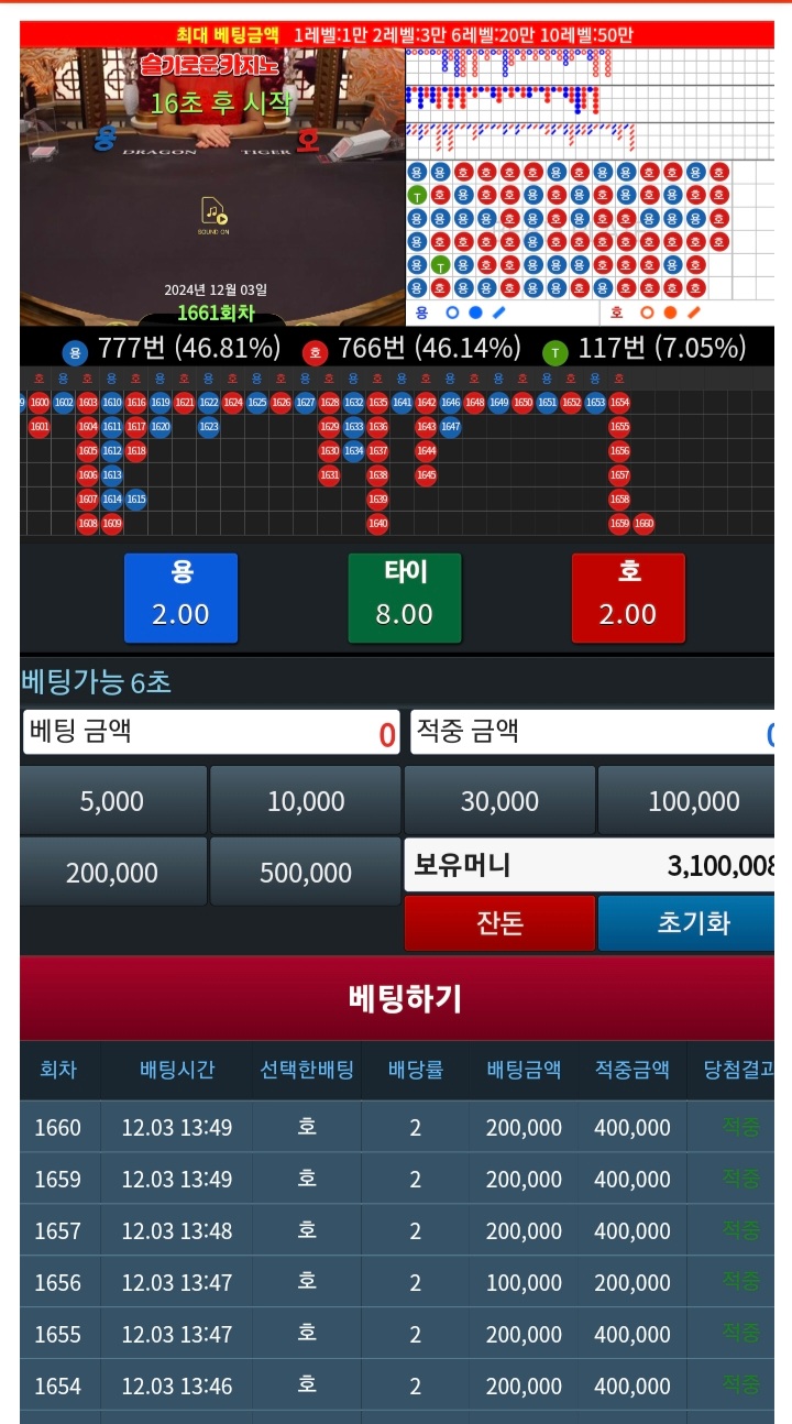 용줄 재대로탔네요 ㅎ.ㅎ