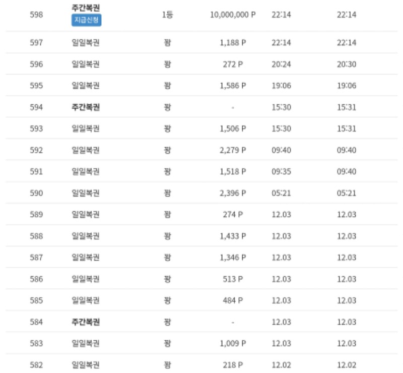 주복1등인증