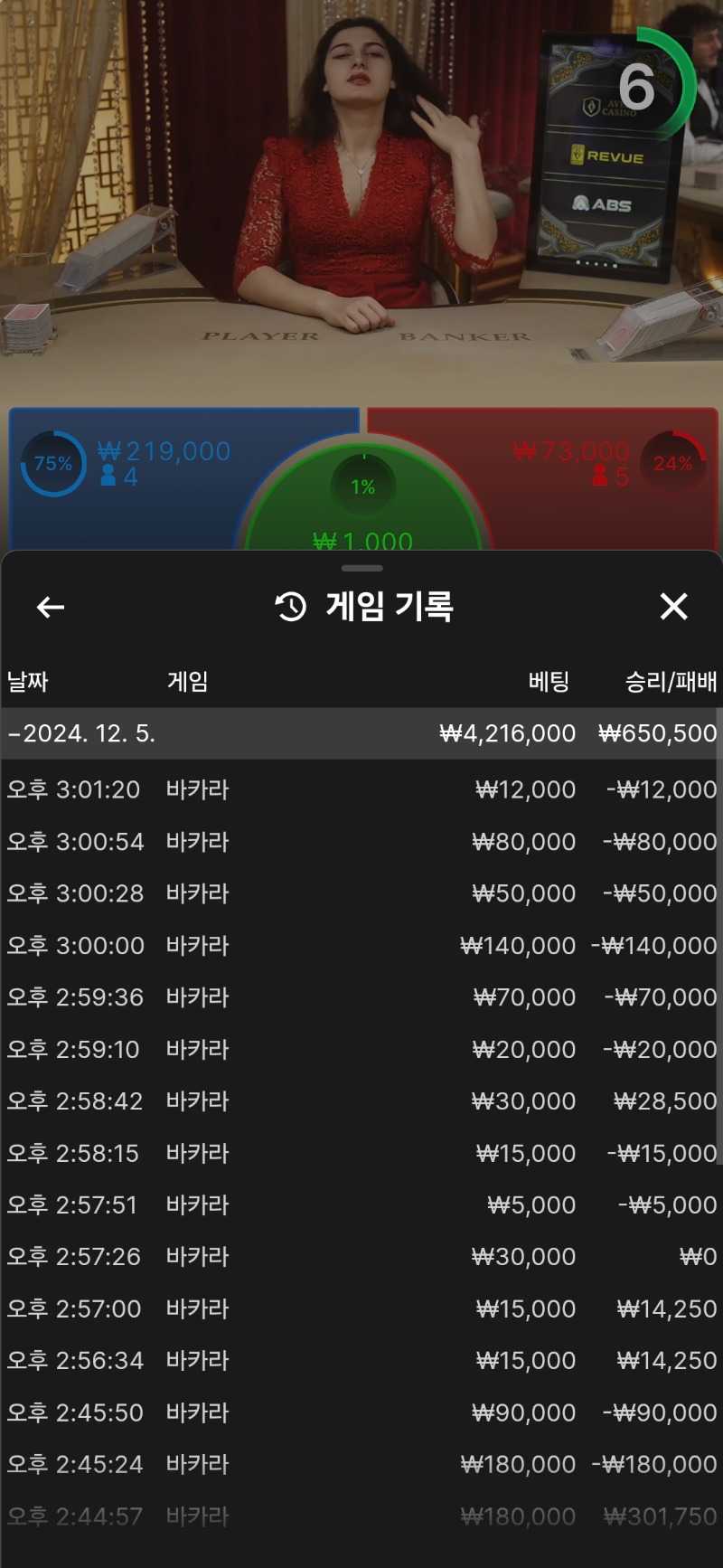 바카라 6연패