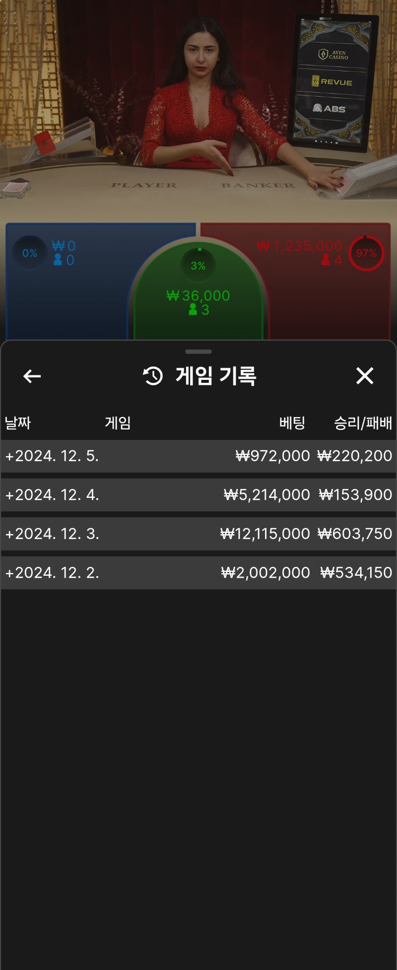 11월 마이너스회수중ㅜ