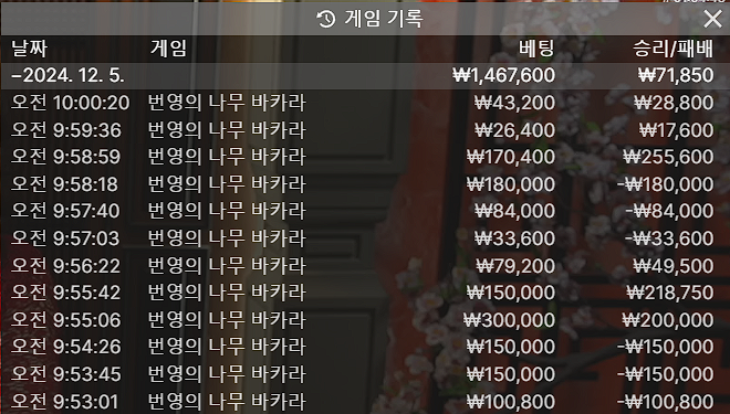 아벤후기