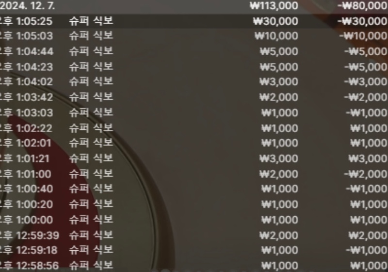 슈퍼식보해봄
