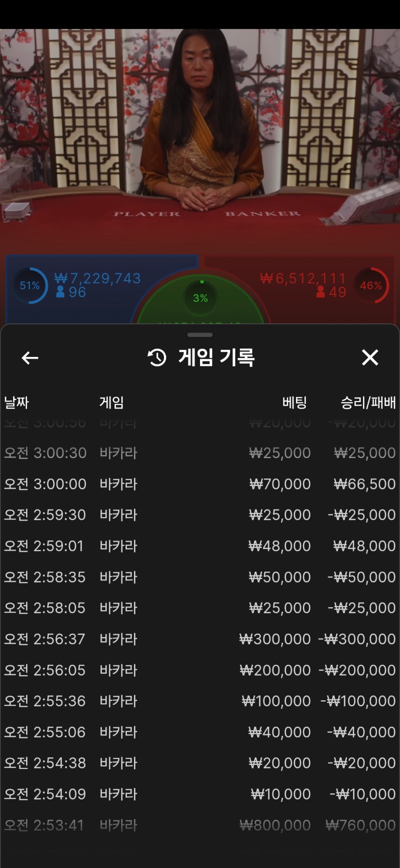 6연패 ㅜㅜ