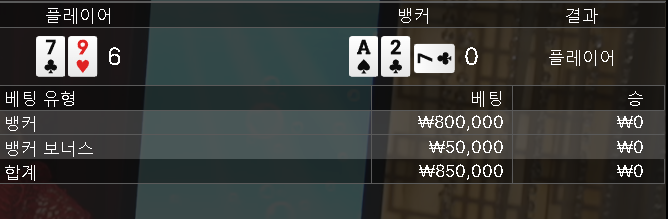 안됀다 3