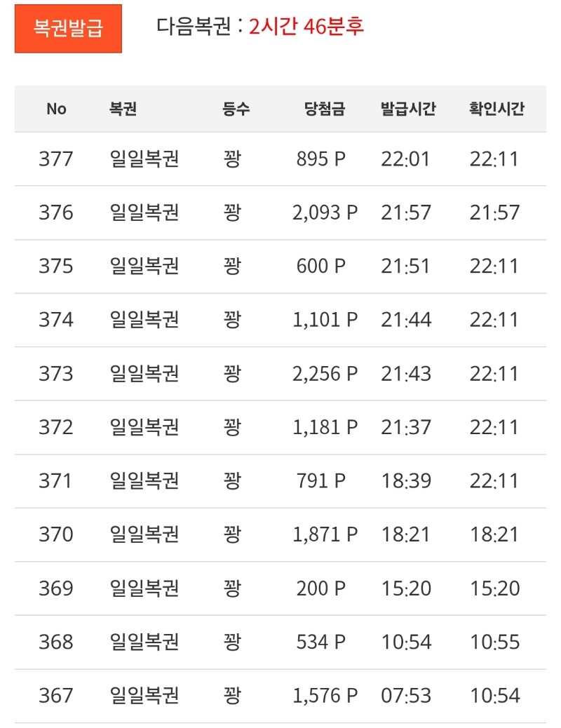 일복전부 구매건 2  이건 너무한데요 ㅜㅜ....