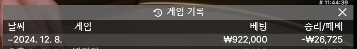 결국 오늘은 약손실~~ 거의 멘징입니다