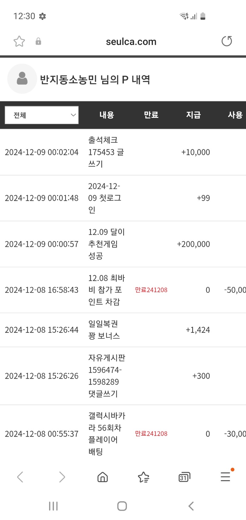 쪼달이랑 사대가 맞는듯