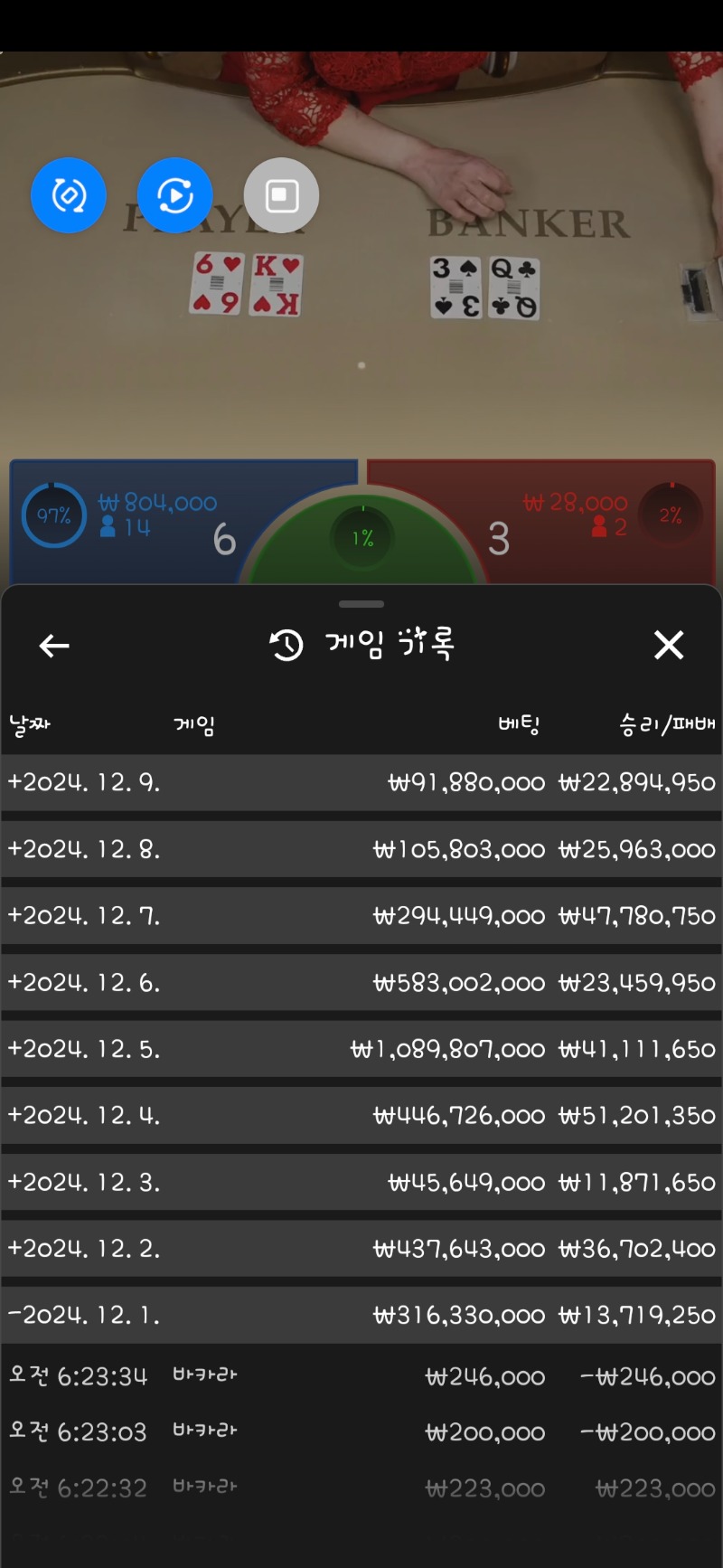 미친수익중입니다 다들 수익보세요